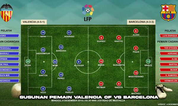 Susunan pemain valencia cf vs barcelona